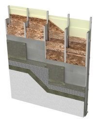 Sistema de fachada PD2 C150 M48 MW180