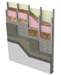 Sistema de fachada PD3 C90 M70 MW140