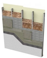 Sistema de fachada PS1 C150 MW140