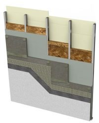 Sistema de fachada PS3 C90 MW80