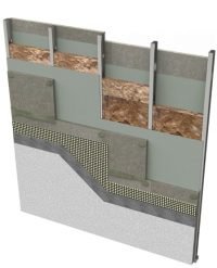 Sistema de fachada PS5 C90 MW80 ISOL